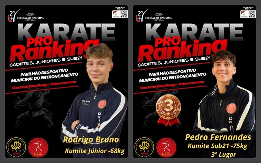 KARATE PRO RANKING 2024 (Cadetes, Juniores e Sub21)